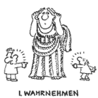 wahrnehmen - zuordnen - bewerten - antworten